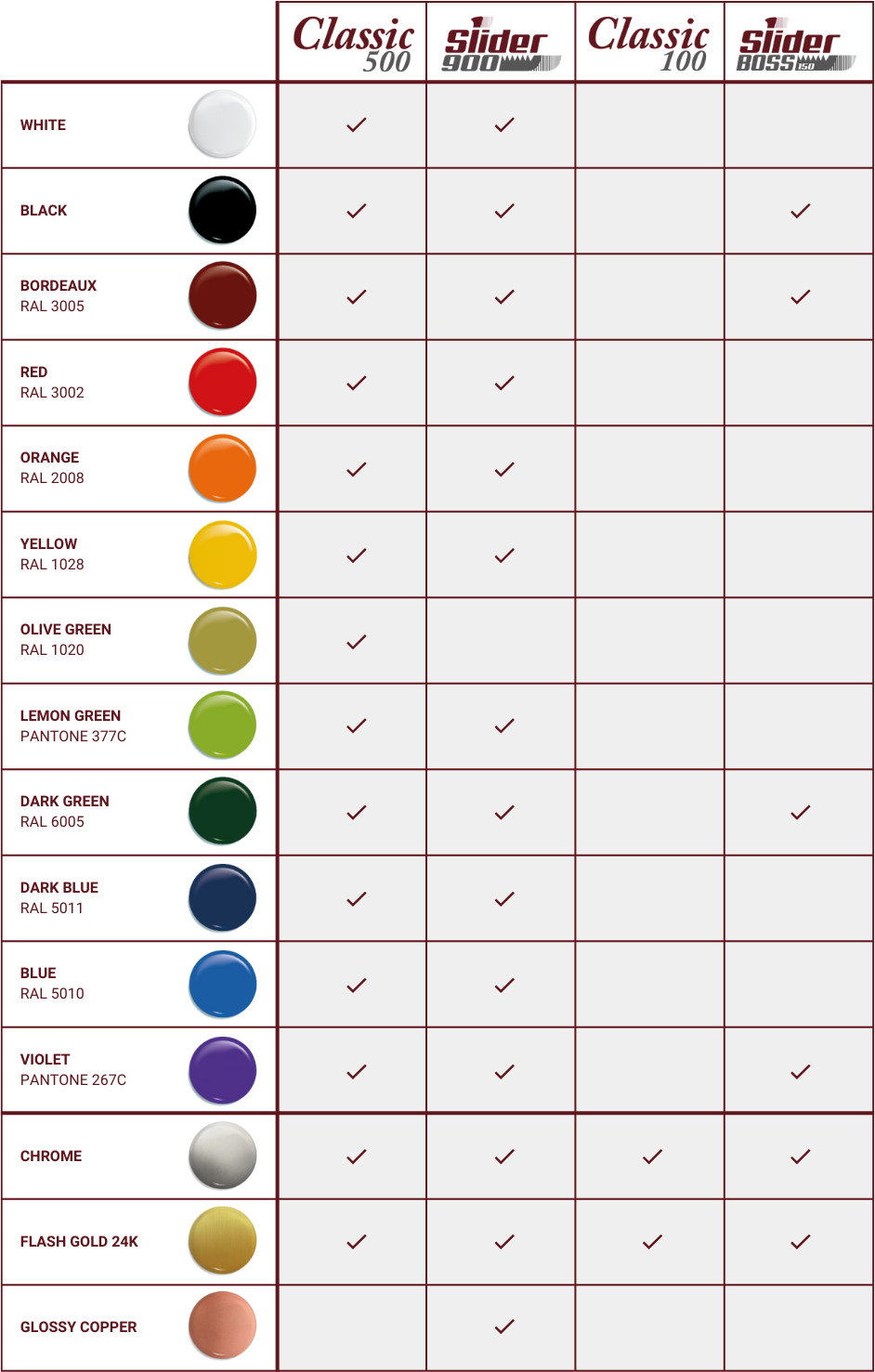 ENG Colores de mango.png